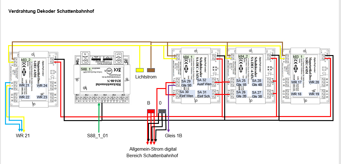 Verdrahtung Decoder